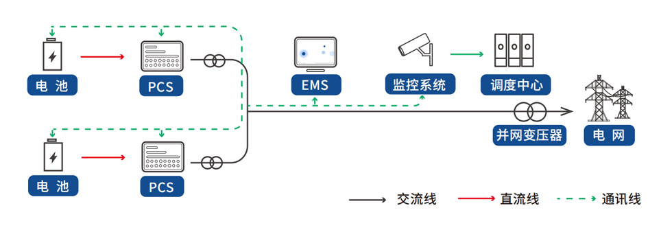 J9集团国际站【中国区】官方网站